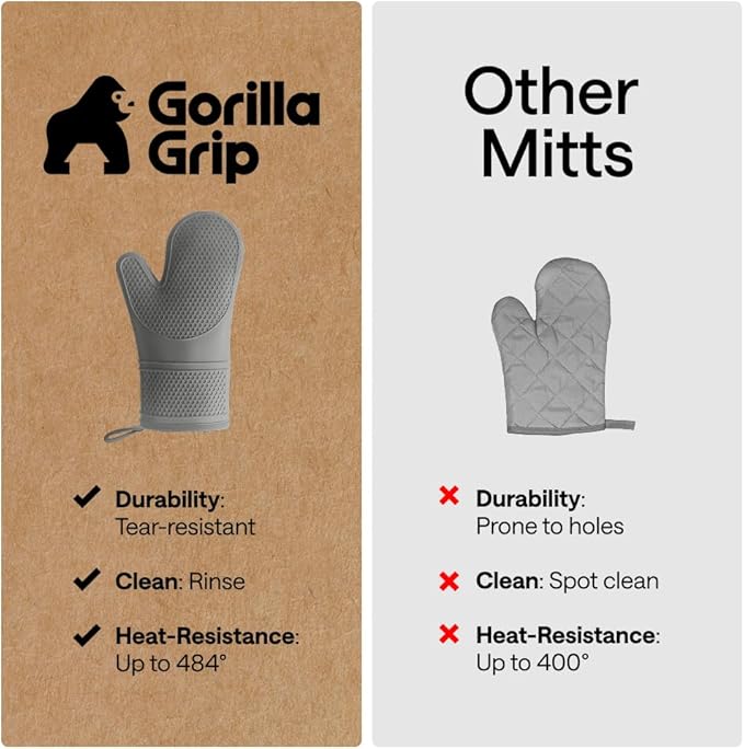 GORILLA GRIP BPA-Free Soft Silicone Oven Mitts, 14.5x8.3, Heat Resistant and Waterproof Cooking Gloves, Thick Cotton Lining, Flexible Gripping for Baking Grilling, Kitchen Potholders Set of 2, Gray