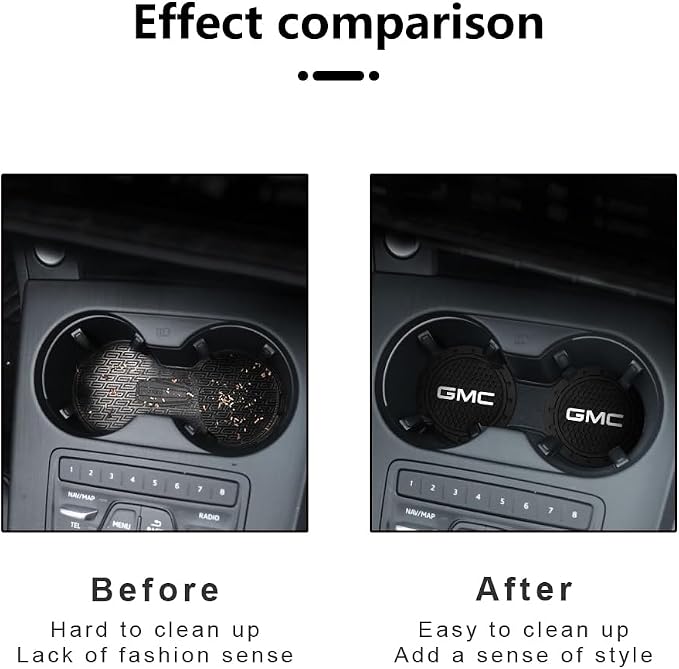 Car Cup Holder Coaster for GMC Sierra Denali Canyon Terrain Yukon Jimmy Acadia - Image 6