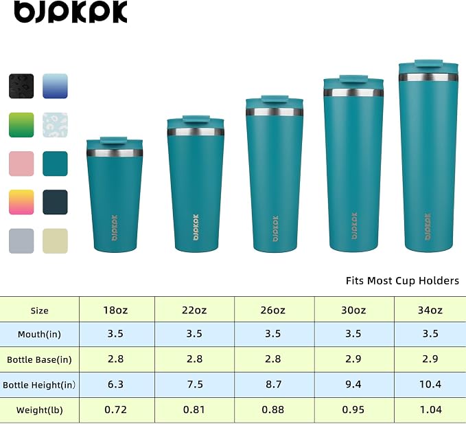 BJPKPK 18 oz Coffee Tumbler - Image 5