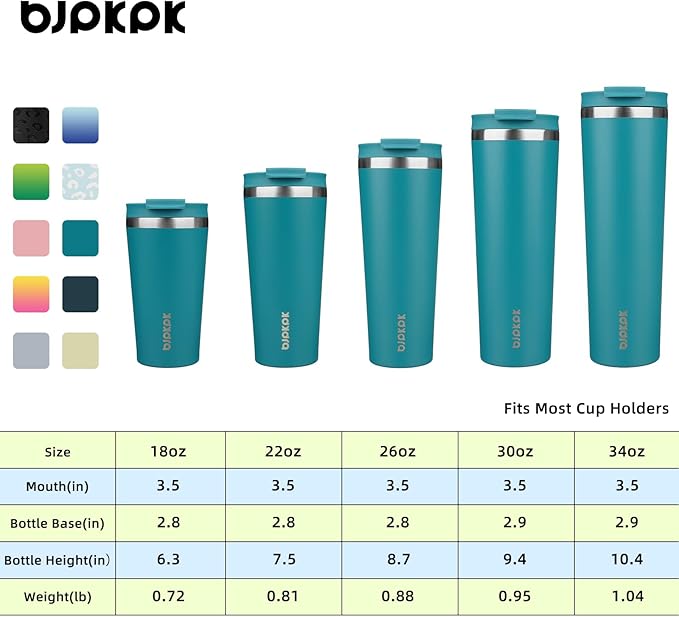 BJPKPK 30 oz Coffee Tumbler - Image 5