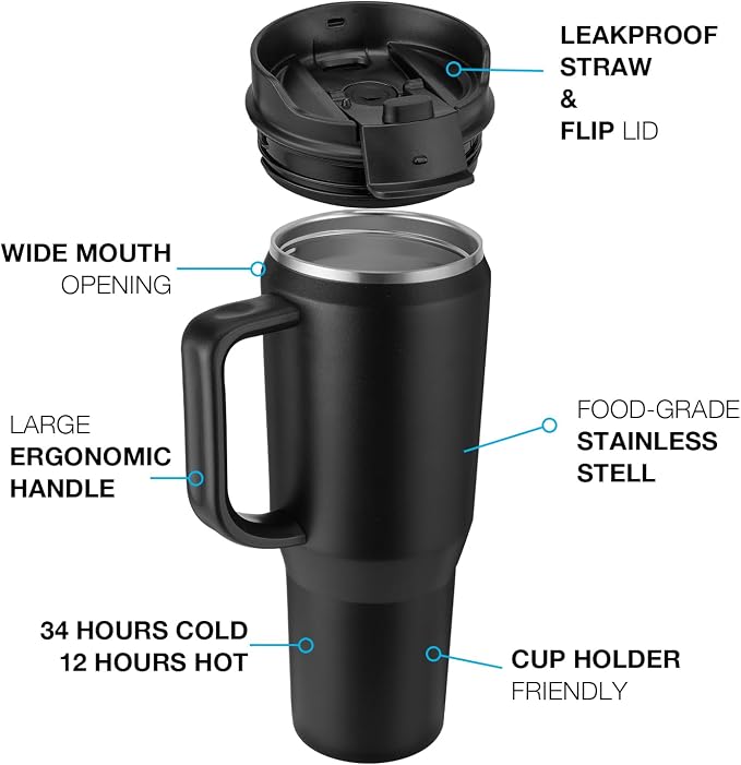 EALGRO Insulated Coffee Mug - Image 3