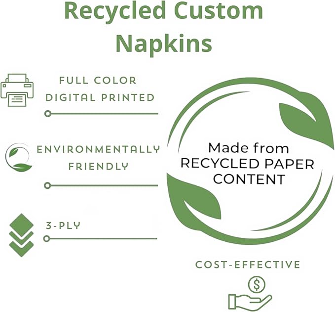 Custom Guest Towel/Dinner Napkins - Personalized Recycled Paper Content Napkins - Eco-friendly & Full-Color Digital Printed - Events & Celebrations - Pack of 50 - Coin Edge Embossed, 8"x 4.5"