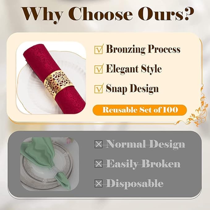 150PCS Premium Napkin Rings Laser Cut Foil Paper Napkin Holder for Wedding Party Dinner Table Decor,Special Events and Catering Services (Gold)