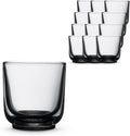 Fellow Pirch Cappuccino Cups 6.5 oz, Weighted Glass by Unknown