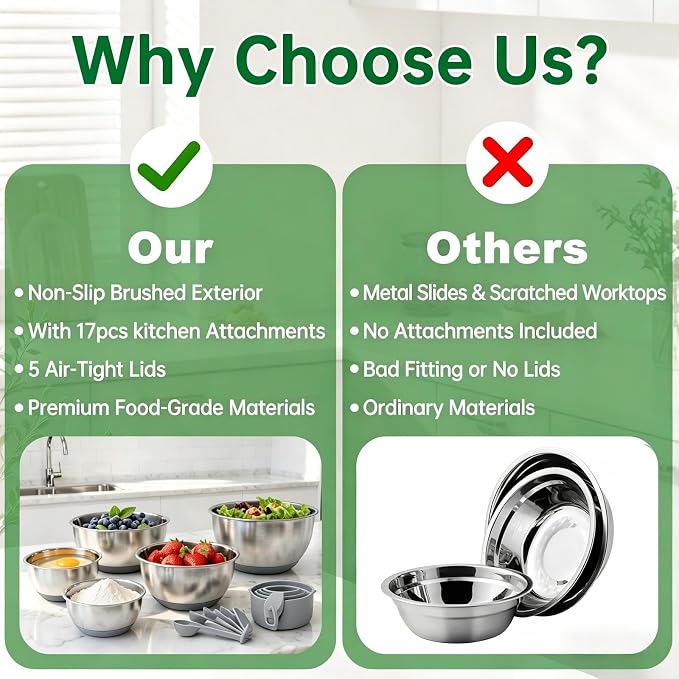 Deedro Mixing Bowls with Airtight Lids, Stainless Steel Mixing Bowls Set | - Image 4