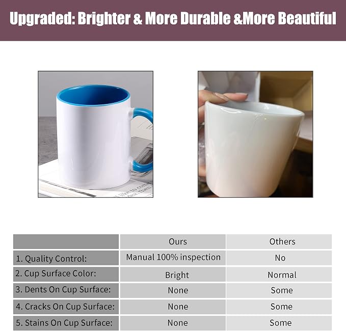 TANGLONG 12PCS Sublimation Mugs-6 Assorted Colors 11oz ceramic cup - Image 6