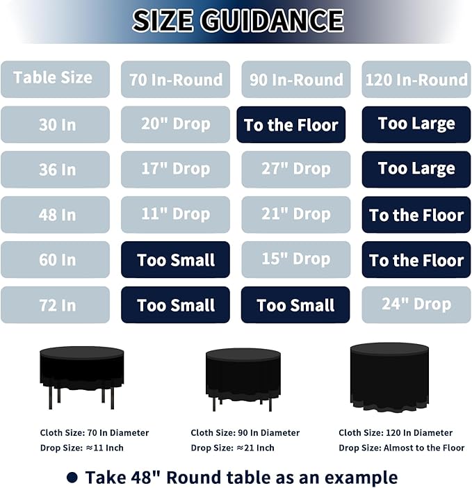PureFit 6 Pack Round Black Table Cloths 70 Inch for Round Tables, Stain and Wrinkle Resistant Table Linens for Home Use, Wedding, Party, Banquet and Camping