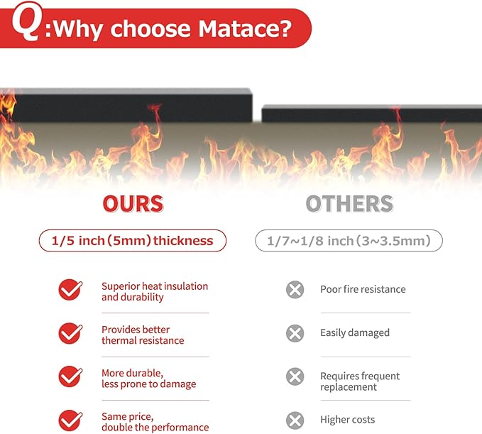 Matace Welding Blanket Fireproof 4x6 Feet Carbon Felt Soldering Mat & Pad, 5mm Flame Retardant Fabric, Heat Shield for Brazing, Automotive Repair, Grill & Smoker, HVAC Plumbing, Black