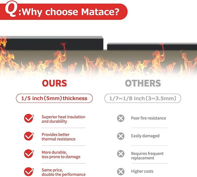 Matace Welding Blanket Fireproof 40x40 Inch Carbon Felt Soldering Mat & Pad, 5mm Flame Retardant Fabric, Heat Shield for Brazing, Automotive Repair, Grill & Smoker, HVAC Plumbing, Black
