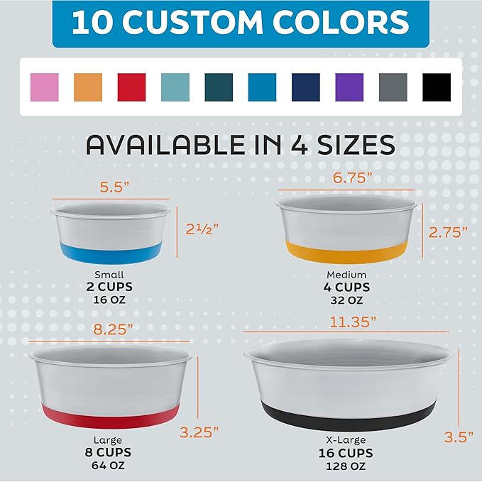 Master Pet Supply Stainless Steel Dog Bowls Set of 2 with Extra Thick Silicone Base - 4 Cup (32 oz) True Blue, Non-Slip, Dishwasher Safe Metal Bowls, Pet Dog Food Bowl for Dogs, Cats, Anti Rust