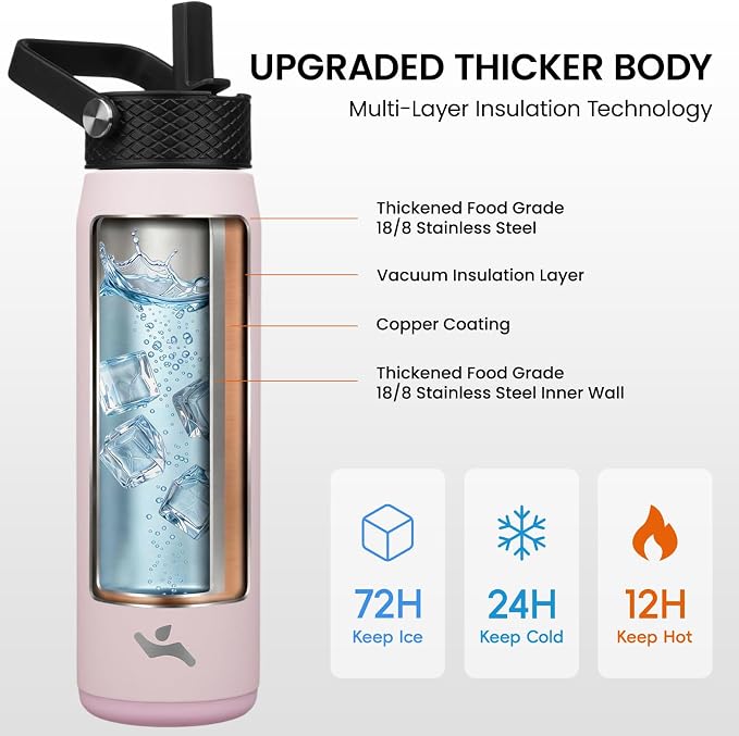 Konokyo 25 oz Insulated Stainless Steel Water Bottle - Image 2