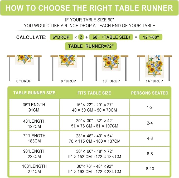 Summer Sunflowers Daisies Table Runner Birds Burlap Table Runners, Vibrant - Image 7