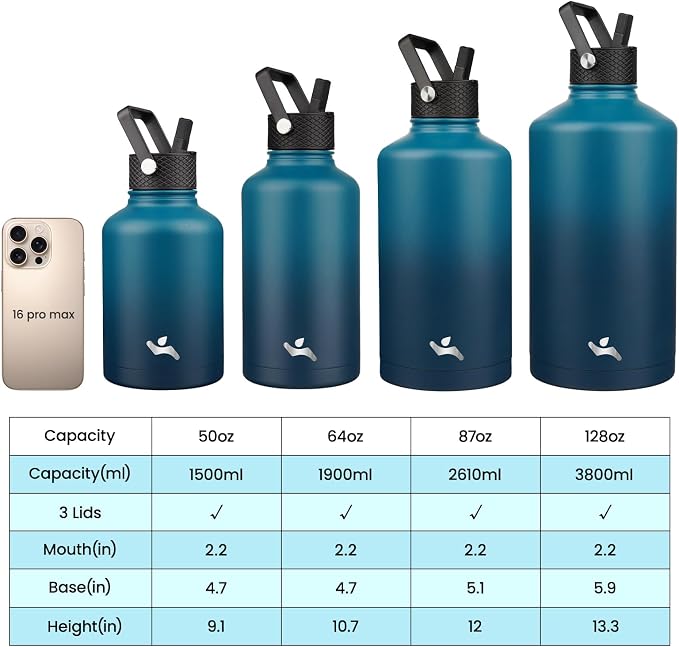 Konokyo 87 oz Insulated Stainless Steel Water Bottle Jug - Image 4