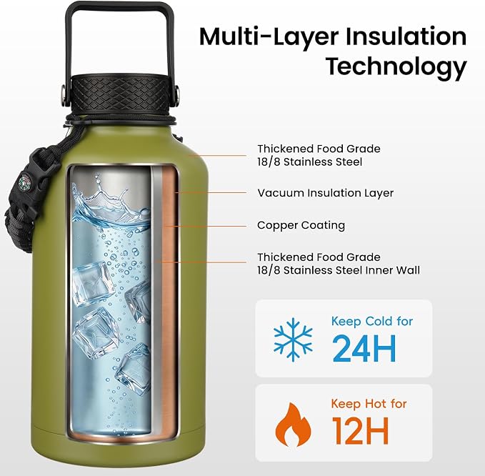 Konokyo 87 oz Insulated Stainless Steel Water Bottle Jug - Image 3