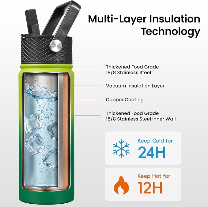 Konokyo 32 oz Insulated Stainless Steel Water Bottle - Image 3
