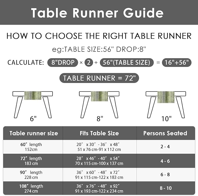 Emvency Table Runner, 13x108 Inch, Olive Green and Grey | Abstract Farmhouse - Image 6