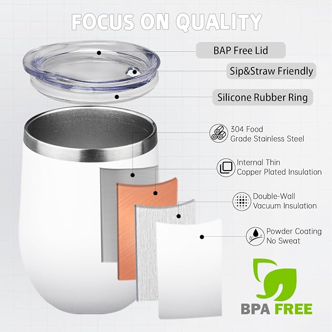 12oz/4 Pack Stainless Steel Wine Tumbler - Image 3