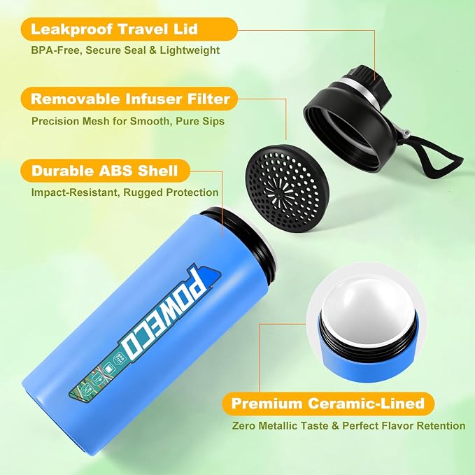 Ceramic Lined Water Bottle, 18 oz Insulated Travel Mug - Image 2