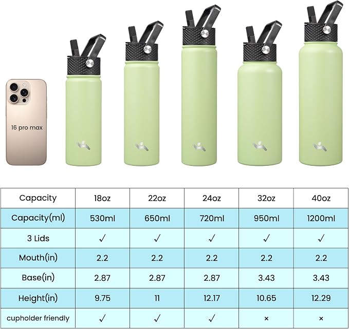 Konokyo 40 oz Insulated Stainless Steel Water Bottle - Image 2