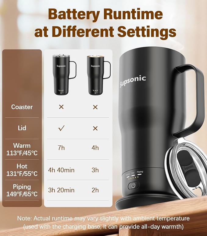 Supsonic Heated Coffee Mug, 20oz Electric Temperature Control Cup | Keeps - Image 7