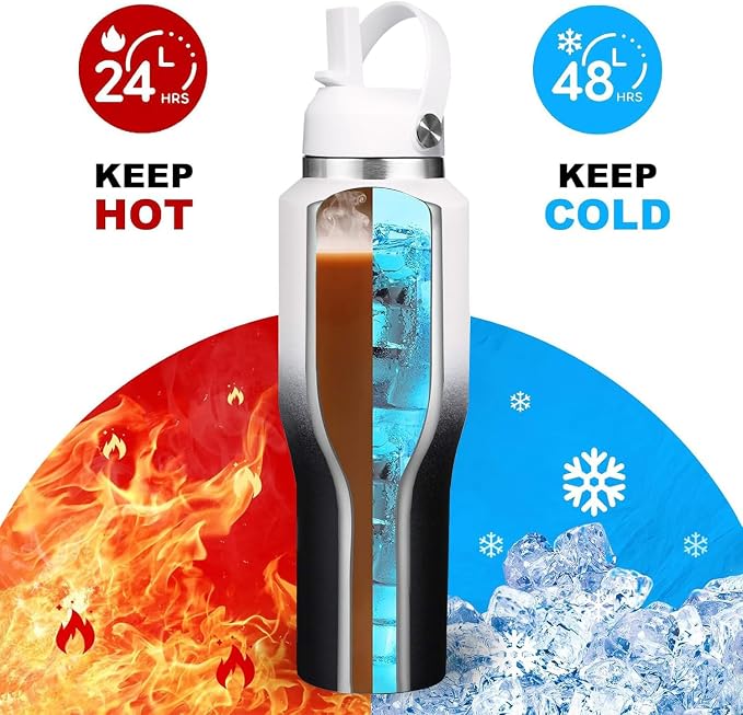 SENDESTAR SENDESTAR 40oz Stainless Steel Water Bottle, Double Wall Vacuum - Image 3