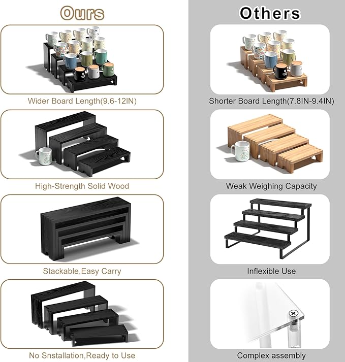 4 Set Large Black Wooden Tiered Riser Display Stands for Vendor Events,Stackable Wooden Cupcake Stand,Farmhouse Decor Wood Dessert Table Display Set,Vendor Booth Display Items,Food Display Risers for Party（12-11.2-10.4-9.6IN）
