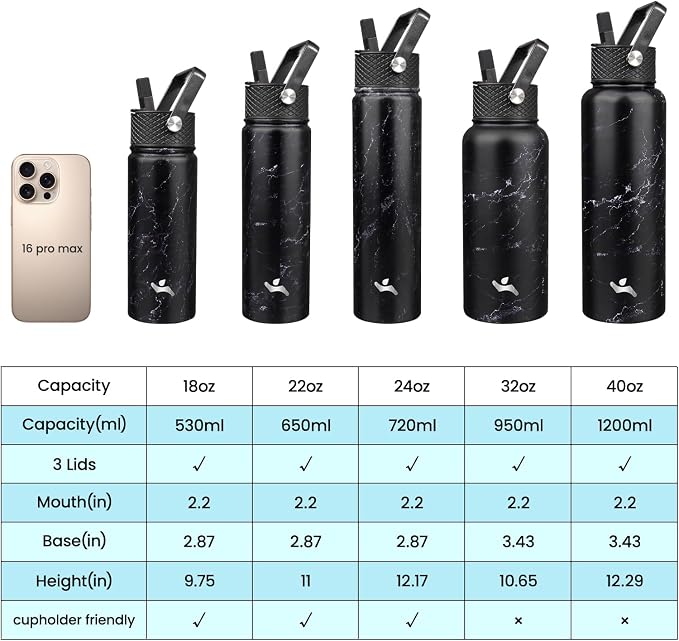 Konokyo 32 oz Insulated Stainless Steel Water Bottle - Image 2