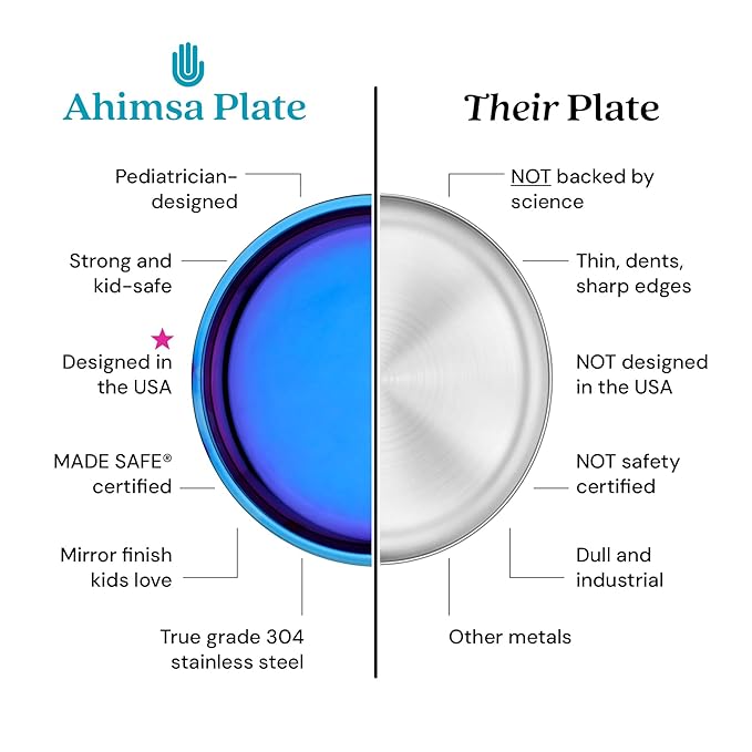 Ahimsa Stainless Steel Kids Dinnerware Set, Pediatrician Designed, 5 Piece Toddler Plates and Bowls Set, Stainless Steel Divided Plate, Cup and Kids Utensils, Blue