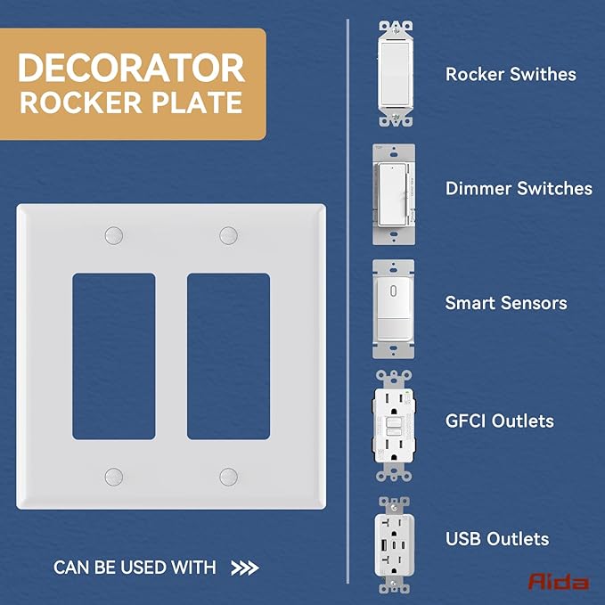 AIDA 2-Gang Decorative Wall Plates, 4.88" H x 4.94" L - Unbreakable Thermoplastic Faceplate Cover for Outlets and Switches, UL Listed - (4 Pack, Glossy White)