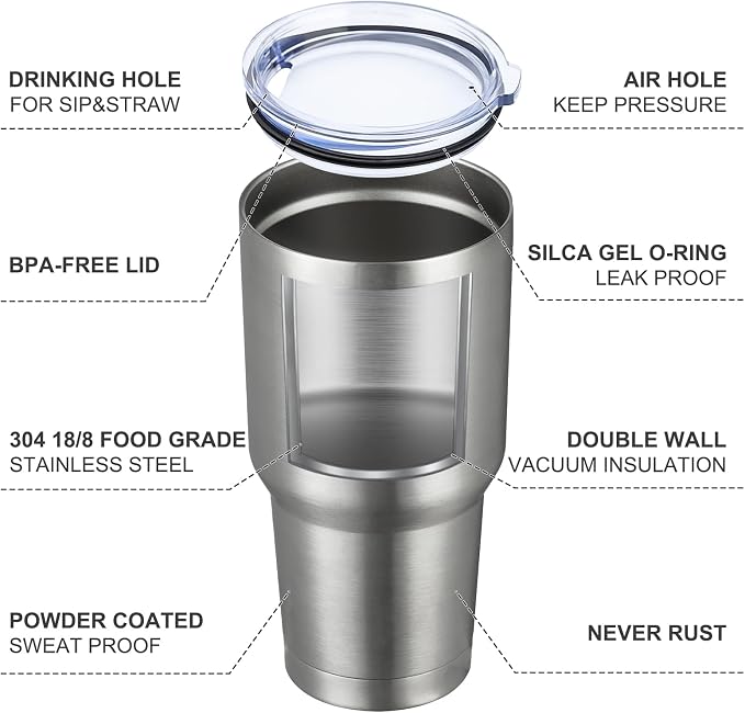 MEWAY 30oz Tumbler Double Wall Vacuum Insulated Travel Mug, Stainless Steel - Image 4