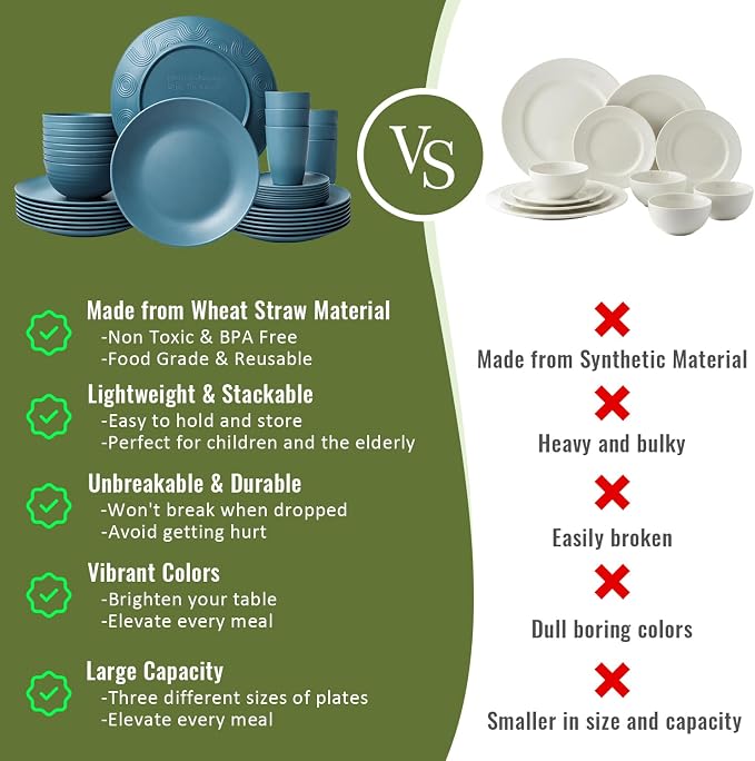 40-Piece Wheat Straw Dinnerware Sets, Unbreakable Dishes Set - Image 5