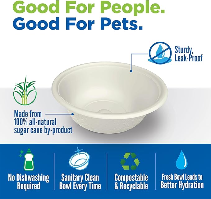 Kinn Kleanbowl Disposable Dog Food Bowls, 16 oz (Pack of 50) - Frame System Refills, Use for Travel, Boarding, or Crate, Compostable Pet Travel Bowl, No Plastic, Leakproof, Portable Dog Dish