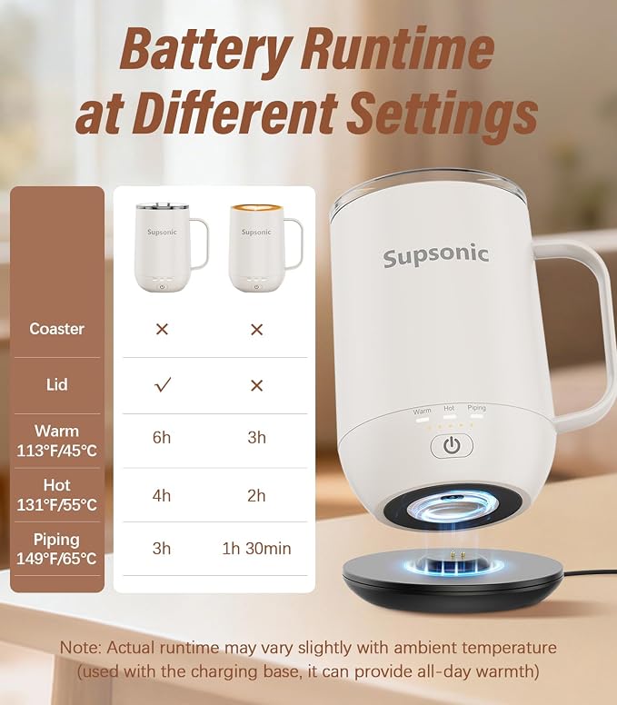 Supsonic - 16oz Self Heating Coffee Mug, Smart Heated Coffee Mug Faster - Image 7