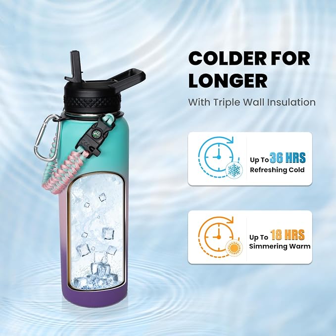 RAYMYLO Insulated Water Bottle 40 oz, Triple Wall Vacuum Stainless Steel | - Image 2