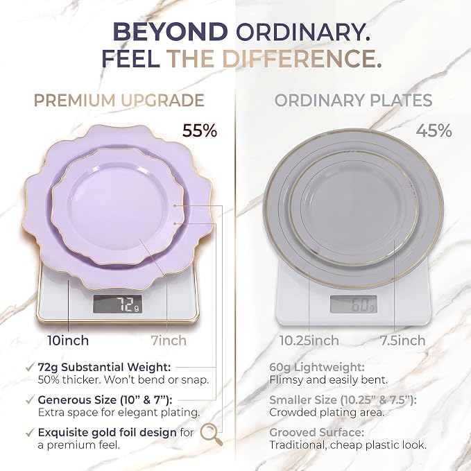 175Pcs Purple Plates Disposable - Image 2