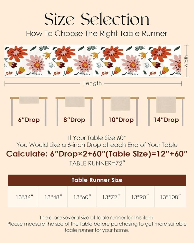 Canvas Embroidered Narrow 13"x 72" Table Runner, Colorful Flower | Exquisite - Image 6