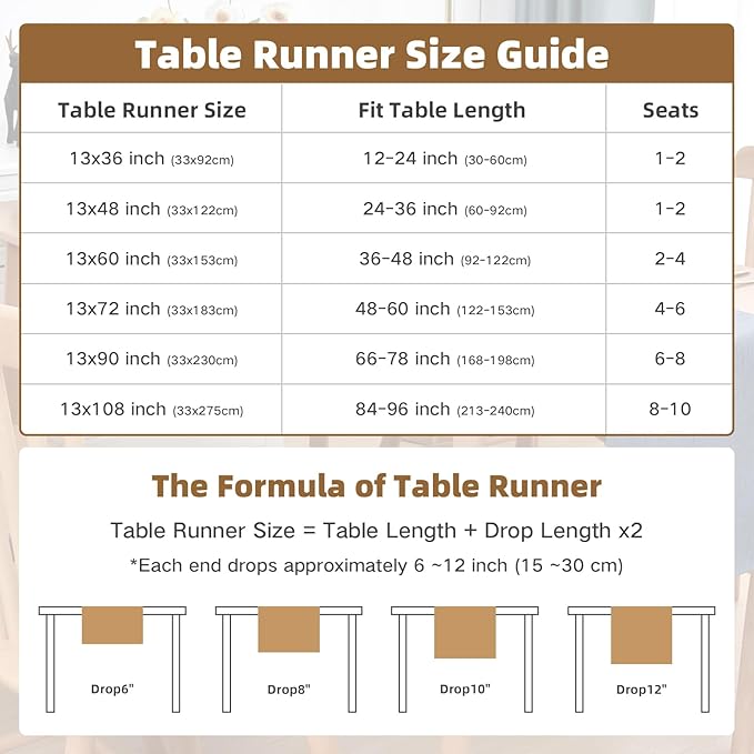 Faux Linen Table Runner Water Resistant 13 x 48 in, Coffee Table Runner - Image 5