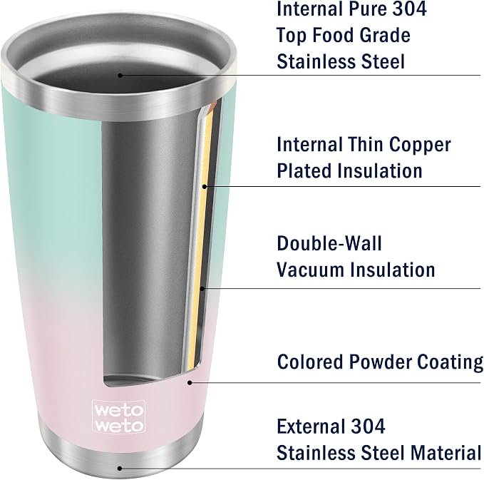 WETOWETO 20oz Insulated Stainless Steel Tumbler, Double Wall Vacuum Leak-proof - Image 4