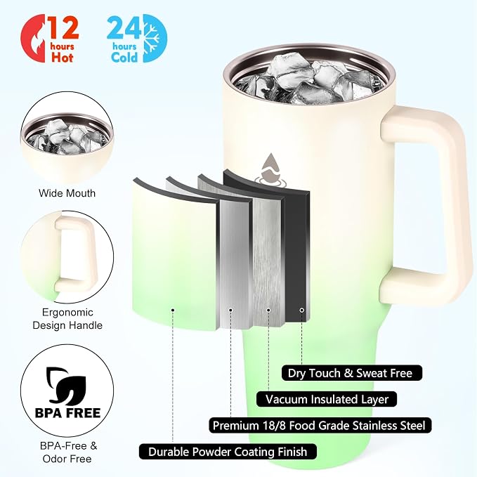 40 oz Tumbler with Handle and Straw or Convert to 40 oz Insulated Water Bottle - Image 3