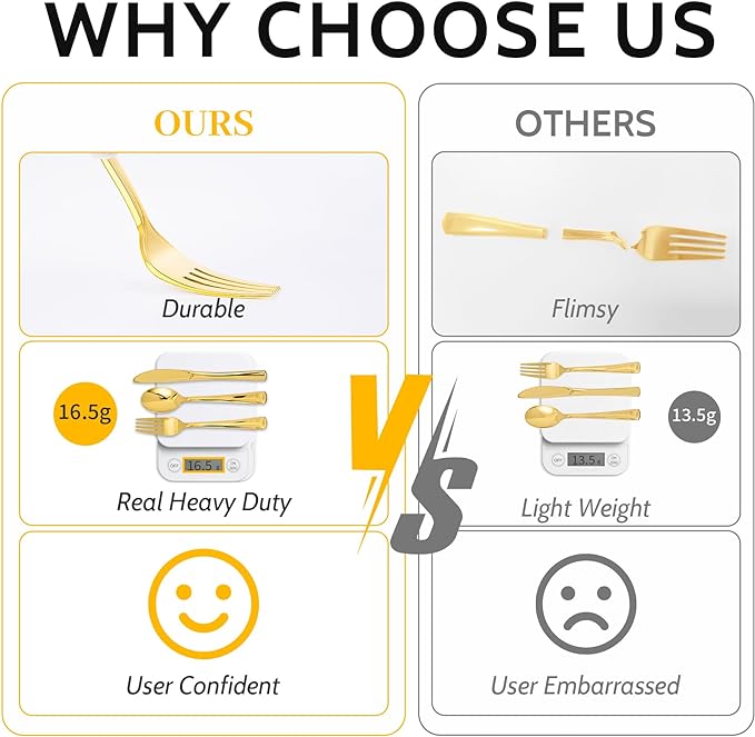 160PCS Gold Plastic Silverware, Disposable Plastic Cutlery/Utensils | Heavy - Image 3