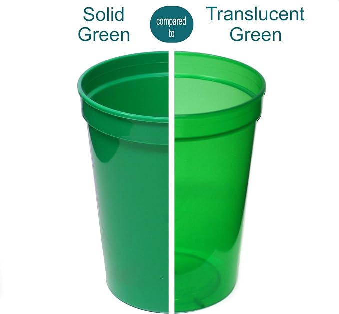 Rolling Sands 16 Oz. Reusable Plastic Stadium Cups - Image 7