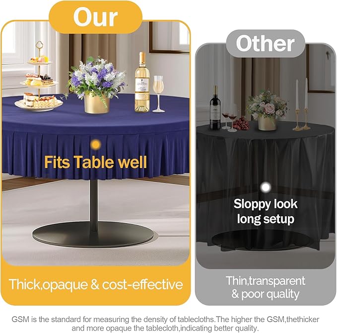 2 Pack Navy Blue Spandex Round Tablecloths for 60 Inch Tables, Stretchy Fitted 5FT Cloths, Wrinkle-Free Cover With Skirt for Wedding, Party, Dining, Banquet