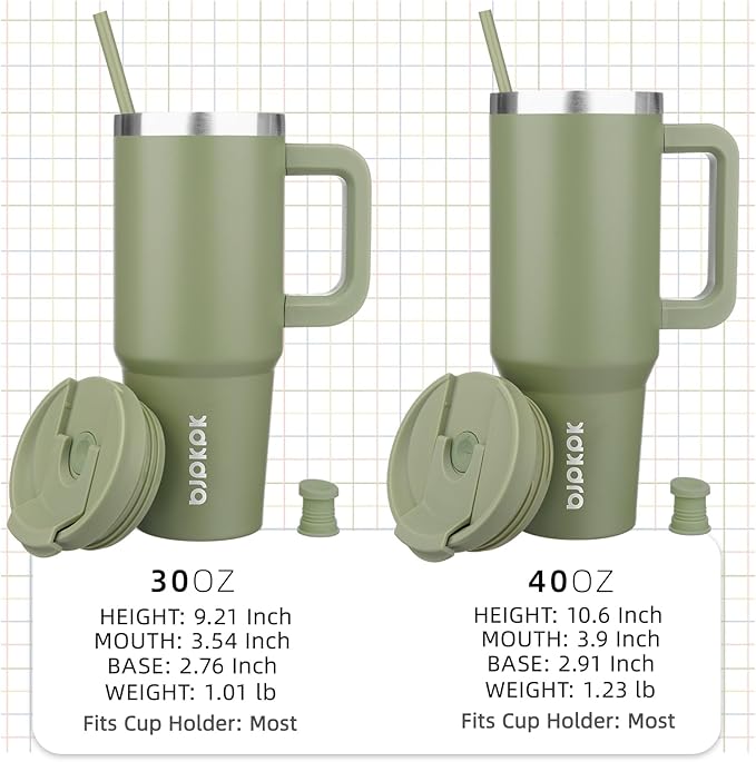 BJPKPK 40 oz Insulated Tumbler - Image 4