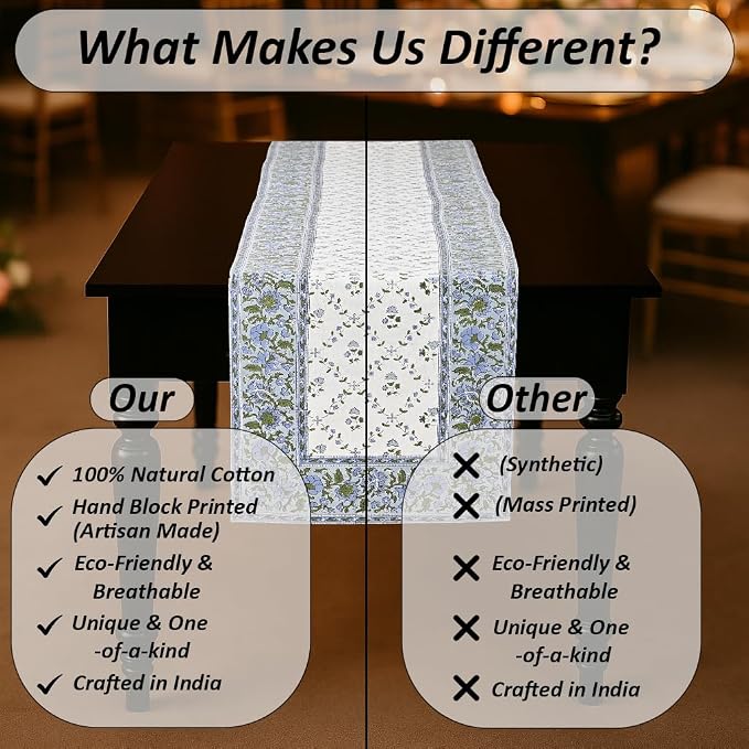 Powder and Pigeon Blue Hand Block Print 100% Cotton Reusable Table Runner 16" X - Image 9