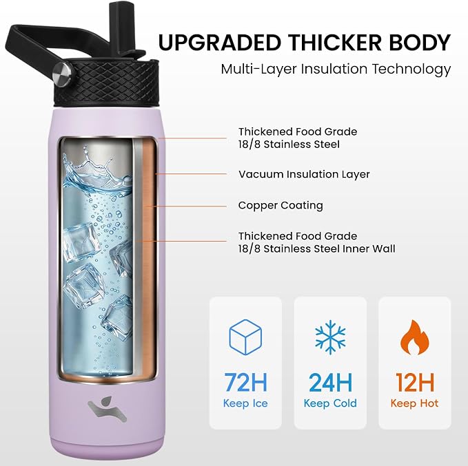 Konokyo 25 oz Insulated Stainless Steel Water Bottle - Image 2