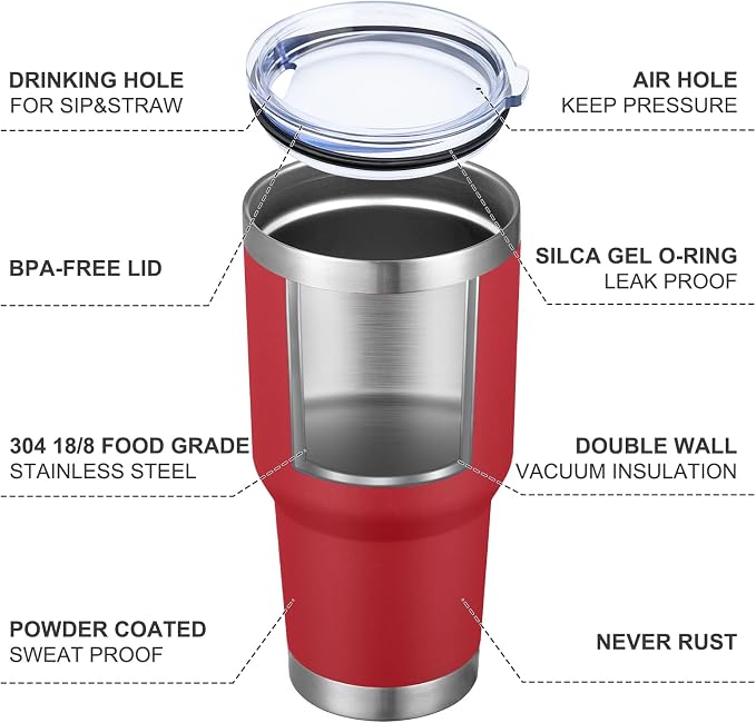 MEWAY 30oz Tumbler Double Wall Vacuum Insulated Travel Mug, Stainless Steel - Image 4