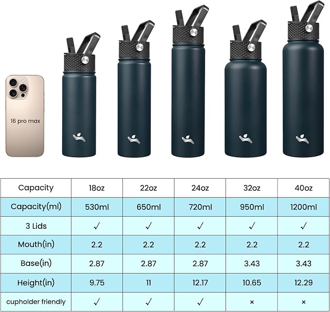 Konokyo 22 oz Insulated Stainless Steel Water Bottle - Image 2