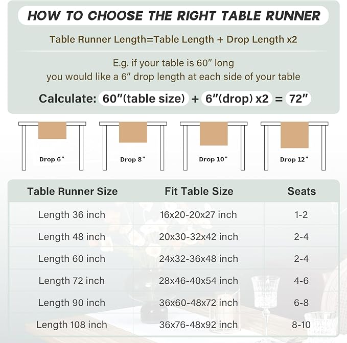 NEWISHER Reversible Double Layer Table Runner Faux Linen Fabric 13x36inch | - Image 5