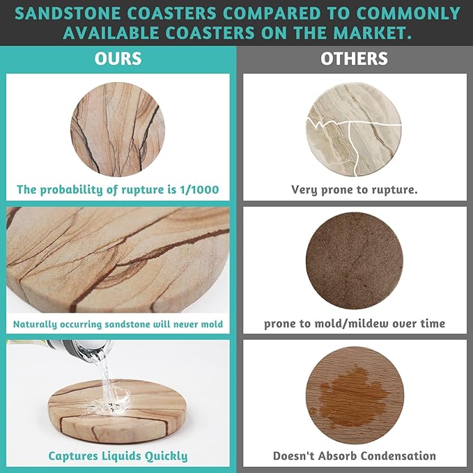 Natural Sandstone Coasters Set of 6 with Holder, 4 in Dia, Round, Heat Resistant & Absorbent, for Home & Office