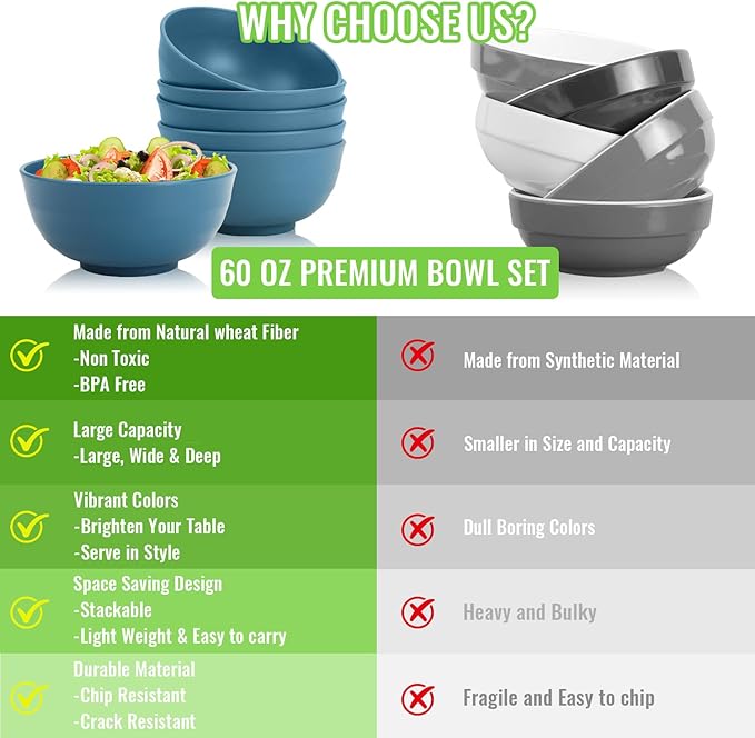 Wheat Straw Bowls Set of 6, 60 OZ Unbreakable Camping Bowls, Microwave Safe & Dishwasher Safe, Large Salad Bowls for Outdoor, Picnic, RV Trips, Ramen, Cereal, Soup, Dark Blue